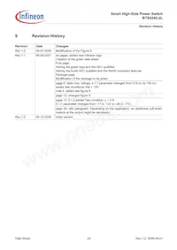 BTS52422LAUMA1 Datasheet Page 23