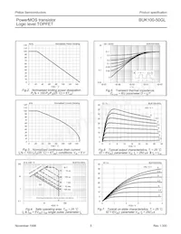 BUK100-50GL Datasheet Page 5