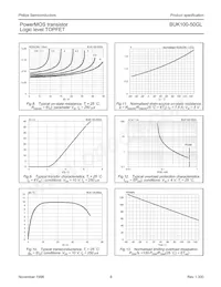 BUK100-50GL Datasheet Page 6