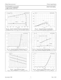 BUK100-50GL Datasheet Page 7