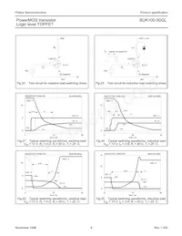 BUK100-50GL Datasheet Pagina 8