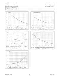 BUK100-50GL Datasheet Pagina 9