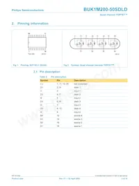 BUK1M200-50SDLD Datasheet Page 2