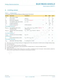 BUK1M200-50SDLD Datasheet Pagina 4