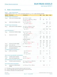 BUK1M200-50SDLD Datasheet Page 6