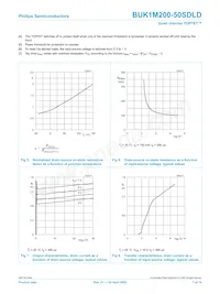 BUK1M200-50SDLD Datasheet Pagina 7