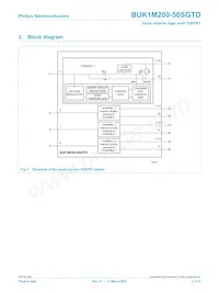 BUK1M200-50SGTD數據表 頁面 3