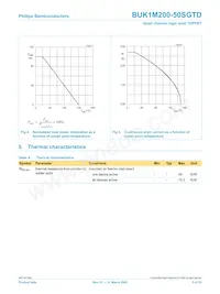 BUK1M200-50SGTD數據表 頁面 5