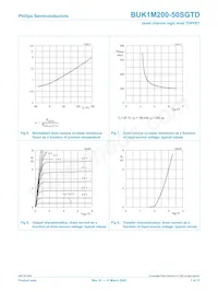 BUK1M200-50SGTD Datenblatt Seite 7