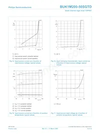 BUK1M200-50SGTD Datenblatt Seite 9
