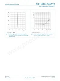 BUK1M200-50SGTD Datenblatt Seite 10