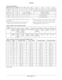 CAT3211MUTAG Datasheet Page 11
