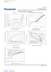 FC6B22160L1 Datasheet Pagina 4