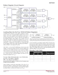 HV7351K6-G Datasheet Page 10