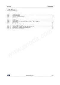 IPS161HTR Datasheet Page 3