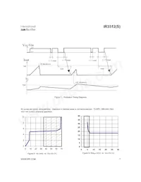 IR3312STRR Datasheet Pagina 7