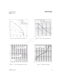 IR3312STRR Datenblatt Seite 9