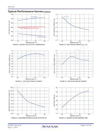 ISL6146EFRZ-T7A Datasheet Page 10