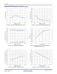 ISL6146EFRZ-T7A Datasheet Pagina 11