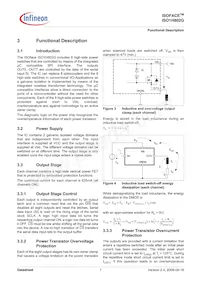 ISO1H802G Datasheet Pagina 7