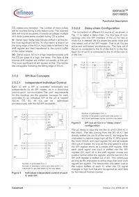 ISO1H802G Datasheet Pagina 9