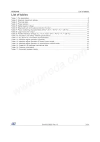 ISO8200BTR Datasheet Pagina 3