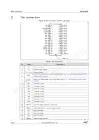 ISO8200BTR Datasheet Pagina 6