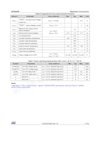 ISO8200BTR Datasheet Pagina 11