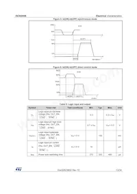 ISO8200BTR數據表 頁面 13
