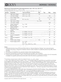 IXDS502D1B Datasheet Pagina 4