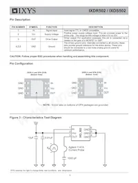 IXDS502D1B Datasheet Page 5