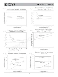 IXDS502D1B Datasheet Page 7