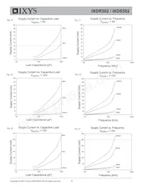 IXDS502D1B Datasheet Page 8