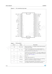 L6258EXTR Datasheet Page 6