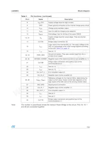 L6258EXTR Datasheet Page 7