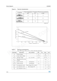 L6258EXTR Datasheet Pagina 8