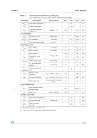 L6258EXTR Datasheet Pagina 9