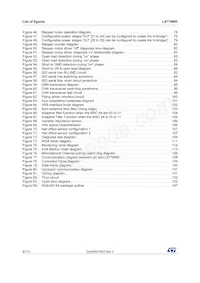 L9779WD Datasheet Pagina 8