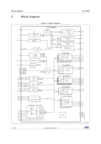 L9779WD Datasheet Pagina 12