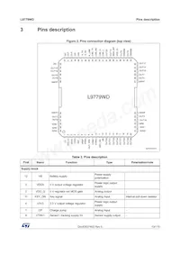 L9779WD Datasheet Pagina 13