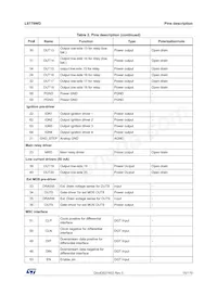 L9779WD Datasheet Pagina 15