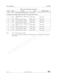 L9779WD Datasheet Pagina 16