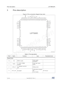 L9779WD-SPI-TR Datasheet Pagina 12