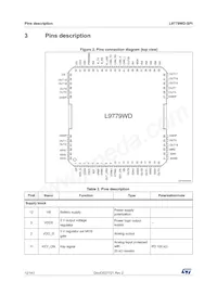 L9779WD-SPI-TR Datenblatt Seite 12