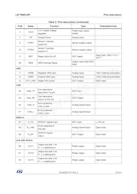 L9779WD-SPI-TR Datasheet Pagina 13