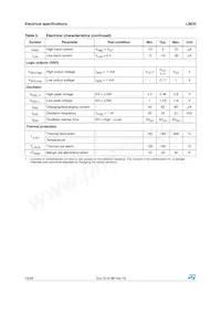 L9935 Datasheet Page 10