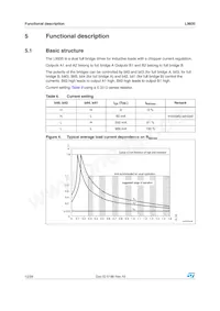 L9935 Datasheet Page 12