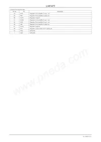 LV8747T-TLM-E Datasheet Page 9