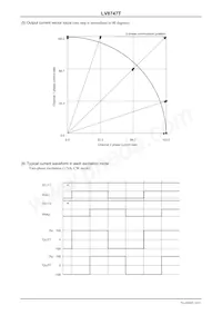 LV8747T-TLM-E Datasheet Page 16