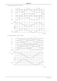 LV8747T-TLM-E Datasheet Page 17